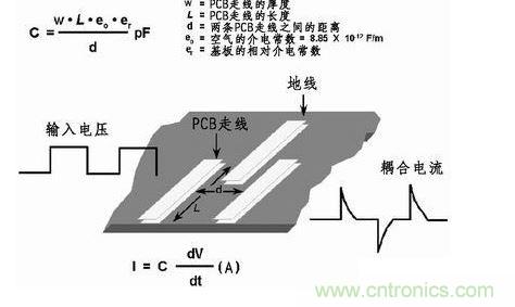 在PCB上布兩條靠近的走線，很容易產(chǎn)生寄生電容。由于這種寄生電容的存在，在一條走線上的快速電壓變化會(huì)在另一條走線上產(chǎn)生電流信號(hào)。