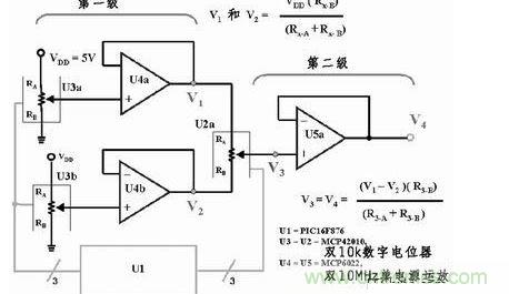 用三個(gè)8位數(shù)字電位器和三個(gè)放大器提供65536個(gè)差分輸出電壓，組成一個(gè)16位D/A轉(zhuǎn)換器。如果系統(tǒng)中的VDD為5V，那么此D/A轉(zhuǎn)換器的分辨率或LSB大小為76.3mV。