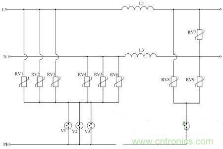 防雷攻略：為戶外LED照明設(shè)備保駕護(hù)航！