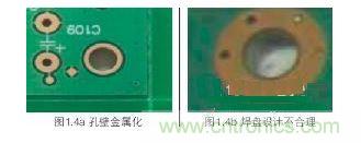 螺絲孔金屬化，焊盤設計不合理