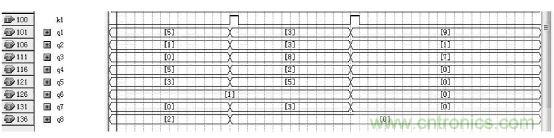 數(shù)字日歷的面世，以軟件方式設(shè)計(jì)硬件的“新坐標(biāo)”
