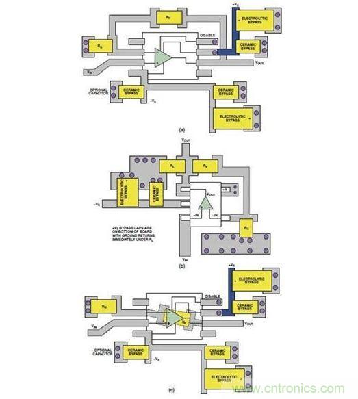 同一運(yùn)算放大器電路的布線(xiàn)區(qū)別