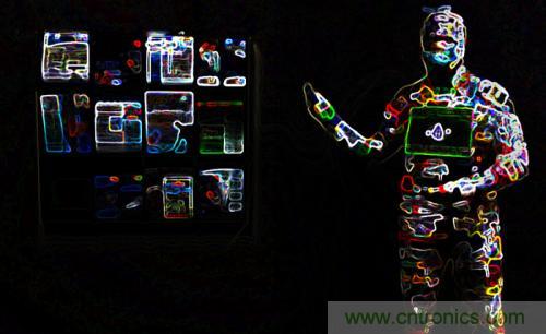 可穿戴設(shè)備在扮演什么角色？是否侵犯隱私？