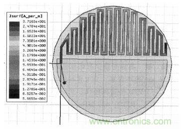 超小型、超高頻段的RFID標簽PCB天線的設計