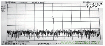國防最前沿：電磁環(huán)境自動測試，衛(wèi)星地球站接招吧！