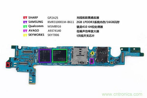 拆解狂魔荼毒新機(jī)三星金屬Galaxy A5，看槽點(diǎn)在何方？