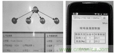 ZigBee與WiFi首次合作，雙模網(wǎng)關(guān)的設(shè)計(jì)與實(shí)現(xiàn)