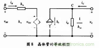 事半功倍！有了三極管等效模型，輕松搞定參數(shù)分析