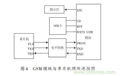 全自動電飯鍋都能遠程智能控制，還有什么不可能