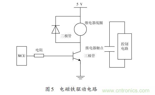 全自動電飯鍋都能遠程智能控制，還有什么不可能