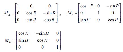 航天通信領(lǐng)域的主宰:直升機(jī)衛(wèi)星通信系統(tǒng)的技術(shù)解析