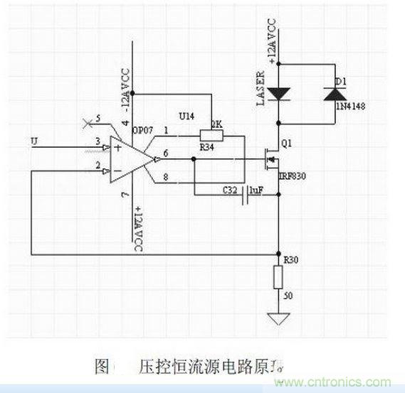 FPGA激光器驅(qū)動(dòng)怎么辦？電路設(shè)計(jì)指南幫你忙