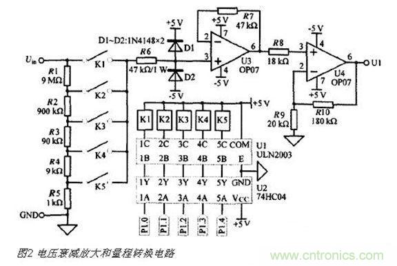 高精度、交直流電壓數(shù)據(jù)采集系統(tǒng)設(shè)計(jì)攻略
