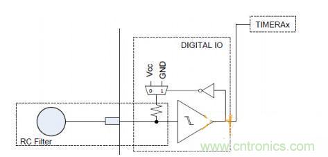 多IO口的LED驅(qū)動電路設(shè)計，精且簡！