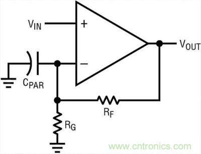 你真的了解運放嗎？你的運放會不會振蕩？