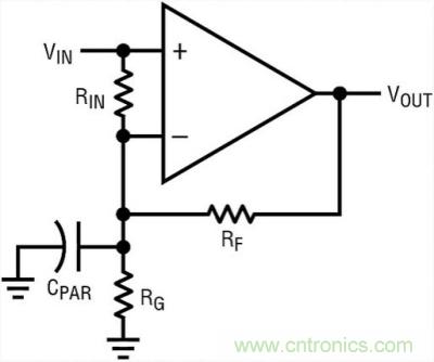 你真的了解運放嗎？你的運放會不會振蕩？