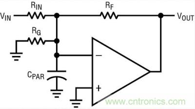 你真的了解運放嗎？你的運放會不會振蕩？
