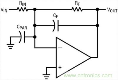 你真的了解運放嗎？你的運放會不會振蕩？