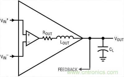 你真的了解運放嗎？你的運放會不會振蕩？