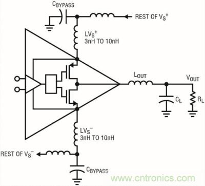你真的了解運放嗎？你的運放會不會振蕩？