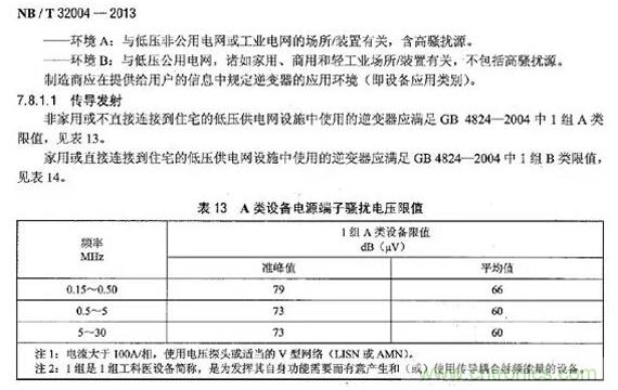 電磁兼容（EMC）要求，標(biāo)準(zhǔn)