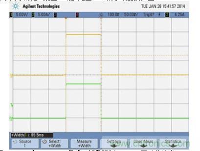 APS 在 169.5 W 負載、能量限制 0.0047 瓦時的輸出