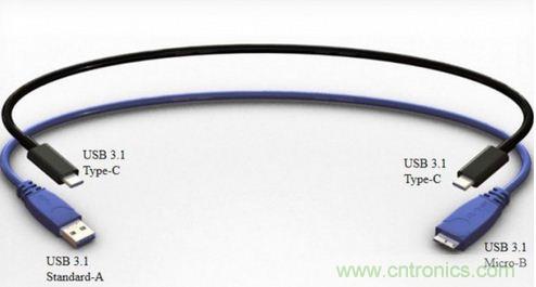 只需了解5個point，完爆USB Type C絕對沒問題！
