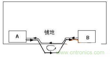 可怕的細(xì)節(jié)！PCB后期檢查的六大要素