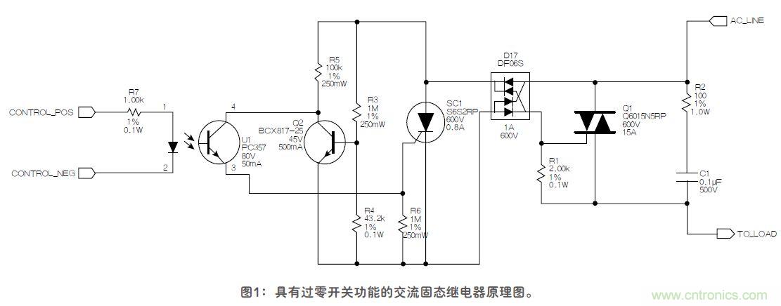 這款固態(tài)繼電器，具有過零開關(guān)功能？