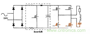DSP軟件巧妙助力，有效校正感應(yīng)加熱電源功率因數(shù)
