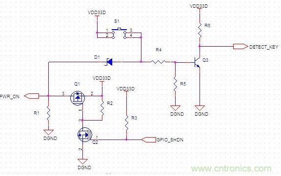 一個典型電路揭幕軟開關(guān)設(shè)計(jì)硬件篇