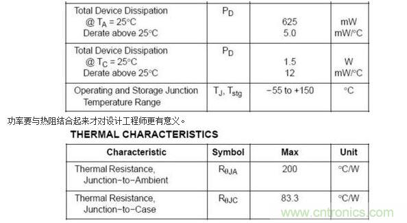 4、功率