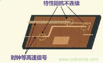 高速信號走線規(guī)則九大件！輕松搞定PCB設(shè)計(jì)的EMI