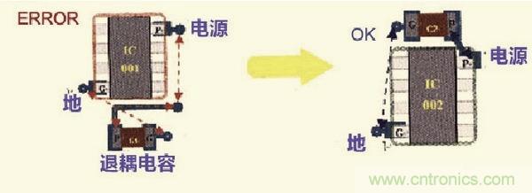 高速信號走線規(guī)則九大件！輕松搞定PCB設(shè)計(jì)的EMI