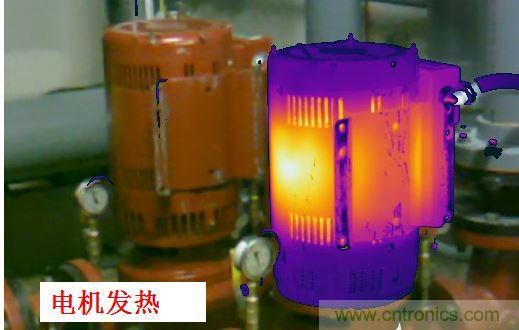 1、 電機控制器引起的電機效率和溫升問題
