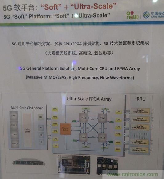 拆解移動(dòng)5G原型機(jī)，其內(nèi)部硬件設(shè)計(jì)是怎樣構(gòu)想的？