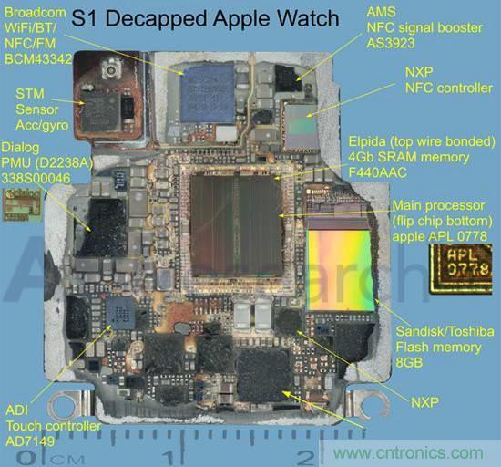 搭載S1芯片的Apple Watch，內(nèi)部竟有30獨(dú)立組件！