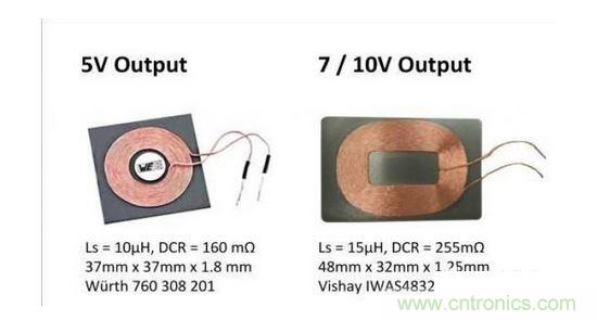 針對5V，7V和10V輸出要求的典型RX線圈技術(shù)規(guī)格