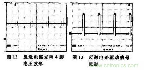 光耦在開關(guān)電源中的作用你不知道？小編告訴你