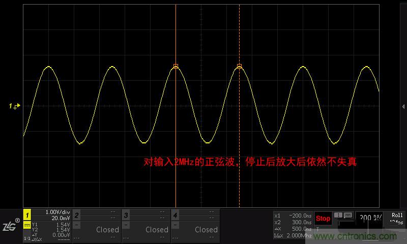 示波器的各種不同的視圖模式到底代表啥意思？