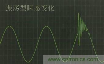 別小看電氣的一瞬間！什么是瞬態(tài)？