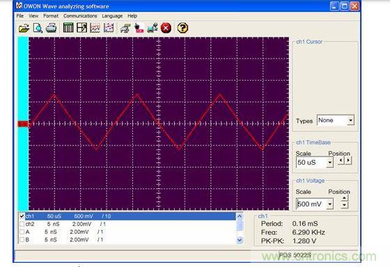 C1-B(-)輸入。