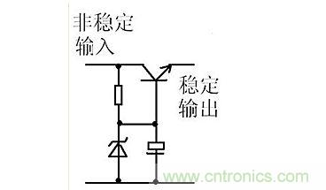【導(dǎo)讀】本文通過圖文并茂的形式，言簡意賅的講解了一種簡單的穩(wěn)壓三極管工作原理，對于新手來說非常易于理解。在閱讀過本文后，相信大家都對穩(wěn)壓三極管的工作方式有了自己獨(dú)到的見解，小編也將持續(xù)關(guān)注穩(wěn)壓三極管的相關(guān)知識(shí)，并為大家整理成文章。  相信談到穩(wěn)壓三極管，很多從業(yè)不久或剛剛?cè)腴T的設(shè)計(jì)者都會(huì)覺得比較陌生。因?yàn)樵陔娐吩O(shè)計(jì)中，最常見的穩(wěn)壓器件為二極管，而非三極管，但實(shí)際上三極管也是擁有穩(wěn)壓作用的，在本文將為大家介紹關(guān)于穩(wěn)壓三極管電路的工作分析，通過淺顯易懂的方式來幫助大家理解。 1 圖1  圖1是一個(gè)固定穩(wěn)壓電路。電阻作用1是向三極管提供偏置電流，使三極管導(dǎo)通。2是向穩(wěn)壓管提供工作電流，穩(wěn)壓管接在基極上。所以基極的電壓被穩(wěn)壓管穩(wěn)定了。又因?yàn)槿龢O管基極與射極之間是一個(gè)二極管，而二極管導(dǎo)通時(shí)兩端電壓是穩(wěn)定的0.7V（以硅管算）。所以此電路輸出電壓等于穩(wěn)壓管穩(wěn)定值減0.7V。電容的作用與穩(wěn)壓無關(guān)，但是在這類穩(wěn)壓電路中往往“順便”用它。其作用是與三極管構(gòu)成“電子濾波”電路，利用三極管的放大作用，在輸出端得到擴(kuò)大了hFE（三極管放大倍數(shù)）倍的濾波效果，這是接在輸出端的濾波電容無法相比的。右圖的電容也是此作用。 2 圖2是一個(gè)輸出可調(diào)的串聯(lián)調(diào)整穩(wěn)壓電路。三極管V1叫調(diào)整管，起到調(diào)整輸出電壓作用。V2叫比較放大管。起到把取樣信號(hào)與基準(zhǔn)電壓進(jìn)行比較并放大后控制調(diào)整管的作用。電阻1作用是向三極管V1提供偏置電流，使三極管導(dǎo)通。電阻1另一個(gè)作用是向V2提供工電源。電阻2向穩(wěn)壓管提供工作電流。電阻3.4及W構(gòu)成取樣電路。穩(wěn)壓管給V2提供基準(zhǔn)電壓。此電路工作原理如下：設(shè)因負(fù)載變化或輸入電壓波動(dòng)或其它原因使輸出電壓升高---------經(jīng)取樣電路取樣，V2基極電壓也升高---------V2基極電流加大------V2集電極電流加大--------V2集電極電壓即V1基極電壓下降----------V1射極即輸出電壓下降------結(jié)果就是輸出電壓實(shí)際并沒有升高。同理，輸出電壓也不會(huì)下降。只能是一個(gè)穩(wěn)定值。調(diào)整W可調(diào)高或調(diào)低輸出電壓。