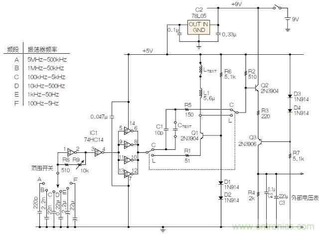 圖2：電容/電感表完整原理圖。
