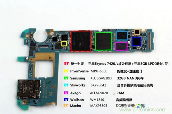 三星S6 Edge+拆解：比S6 Edge加在哪里？