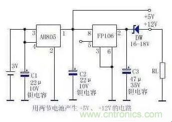 從“菜鳥”進(jìn)階“達(dá)人”，電子工程師必須知道的5大智慧背囊！