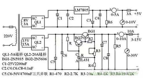 從“菜鳥”進(jìn)階“達(dá)人”，電子工程師必須知道的5大智慧背囊！