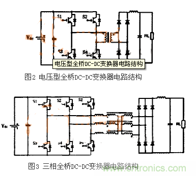 適合電動(dòng)汽車驅(qū)動(dòng)的DC-DC變換器，隨你挑！