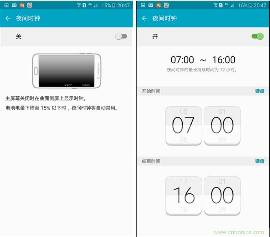 三星S6 edge+評(píng)測(cè)：擊退note 5，帶著雙曲屏卷土重來(lái)