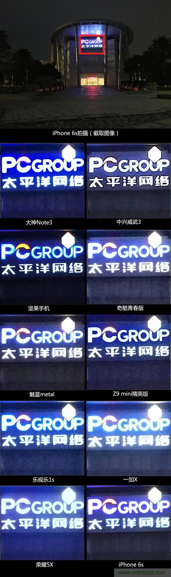 2015年9款千元智能手機橫評：誰才是紅海霸主？
